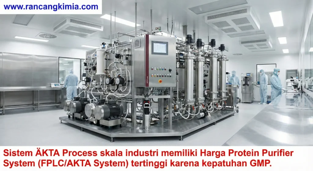 Daftar Harga dan Paket Penawaran Terbaik dari Distributor ÄKTA System Indonesia untuk Laboratorium Daftar Harga dan Paket Penawaran Terbaik dari Distributor ÄKTA System Indonesia untuk Laboratorium