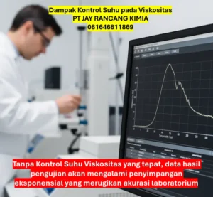Dampak Kontrol Suhu pada Viskositas Dampak Kontrol Suhu pada Viskositas