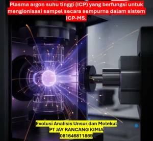 Evolusi Analisis Unsur dan Molekul Evolusi Analisis Unsur dan Molekul