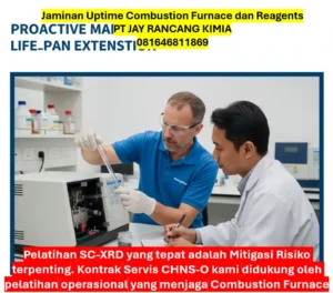 Jaminan Uptime Combustion Furnace dan Reagents