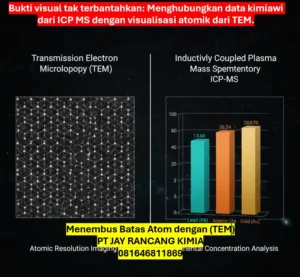 Menembus Batas Atom dengan (TEM)