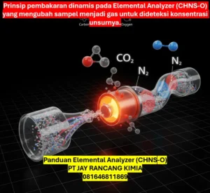 Panduan Elemental Analyzer (CHNS-O) Panduan Elemental Analyzer (CHNS-O)