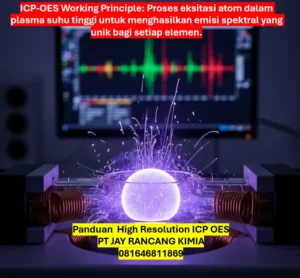Panduan  High Resolution ICP OES