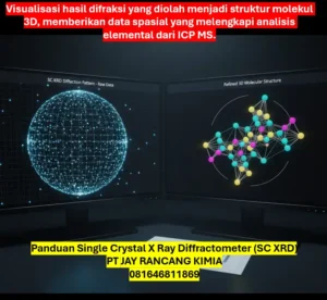 Panduan Single Crystal X Ray Diffractometer (SC XRD)