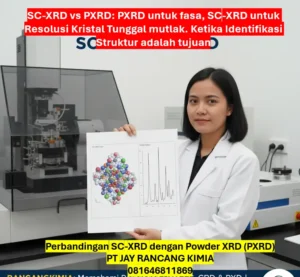 Perbandingan SC XRD dengan Powder XRD (PXRD)