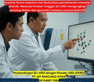 Perbandingan SC-XRD dengan Powder XRD (PXRD)