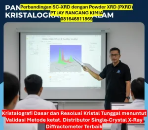 Perbandingan SC-XRD dengan Powder XRD (PXRD)