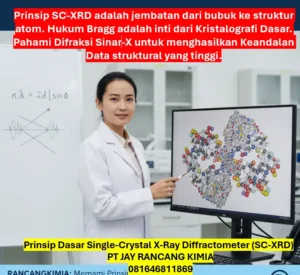 Prinsip Dasar Single Crystal X Ray Diffractometer (SC XRD)