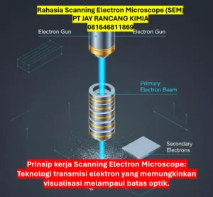 Rahasia Scanning Electron Microscope (SEM) Rahasia Scanning Electron Microscope (SEM)