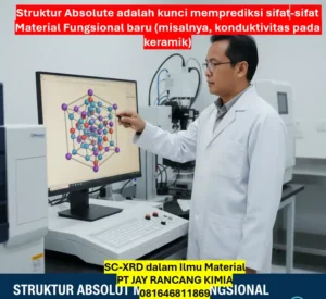 SC-XRD dalam Ilmu Material