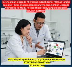 Total Biaya Kepemilikan (TCO) Confocal Microscope