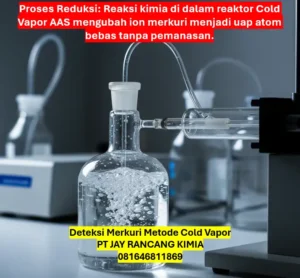 Deteksi Merkuri Metode Cold Vapor Deteksi Merkuri Metode Cold Vapor