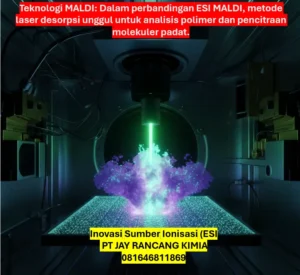 Inovasi Sumber Ionisasi (ESI