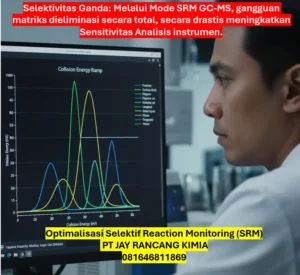 Optimalisasi Selektif Reaction Monitoring (SRM)