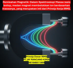 Prinsip Dasar IRMS