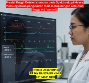 Prinsip Dasar IRMS