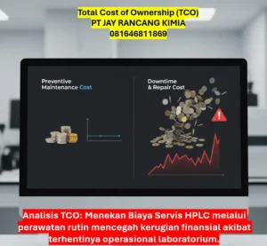 Total Cost of Ownership (TCO) Total Cost of Ownership (TCO)