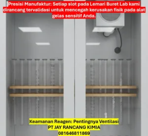 Keamanan Reagen Pentingnya Ventilasi