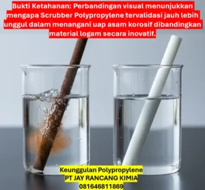 Keunggulan Polypropylene